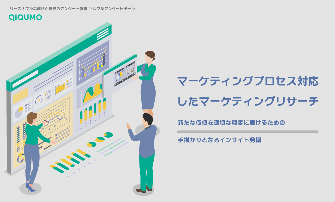 マーケティングプロセスに対応したマーケティングリサーチのやり方