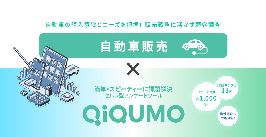 カーディーラーがQiQUMOを活用して自動車の購入意識とニーズを把握!販売戦略に活かす顧客調査