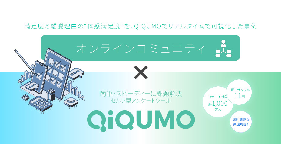 オンラインコミュニティのコンテンツ満足度と離脱理由の“体感満足度”を、QiQUMOでリアルタイムで可視化した事例