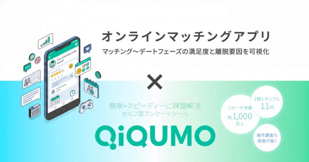 マッチング〜デートフェーズの満足度と離脱要因を可視化