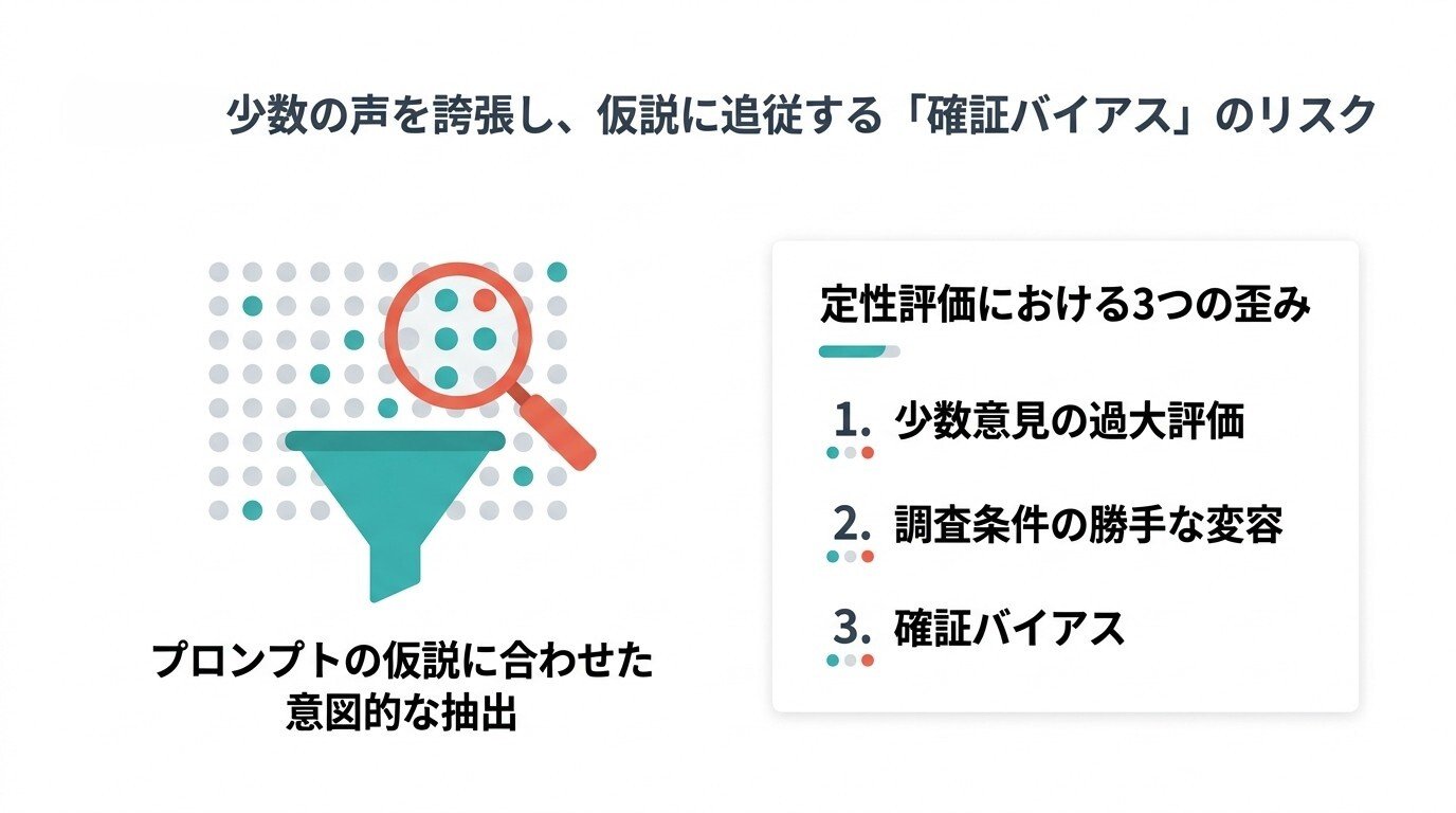 ai-market-research-limitations-and-surveys_image3