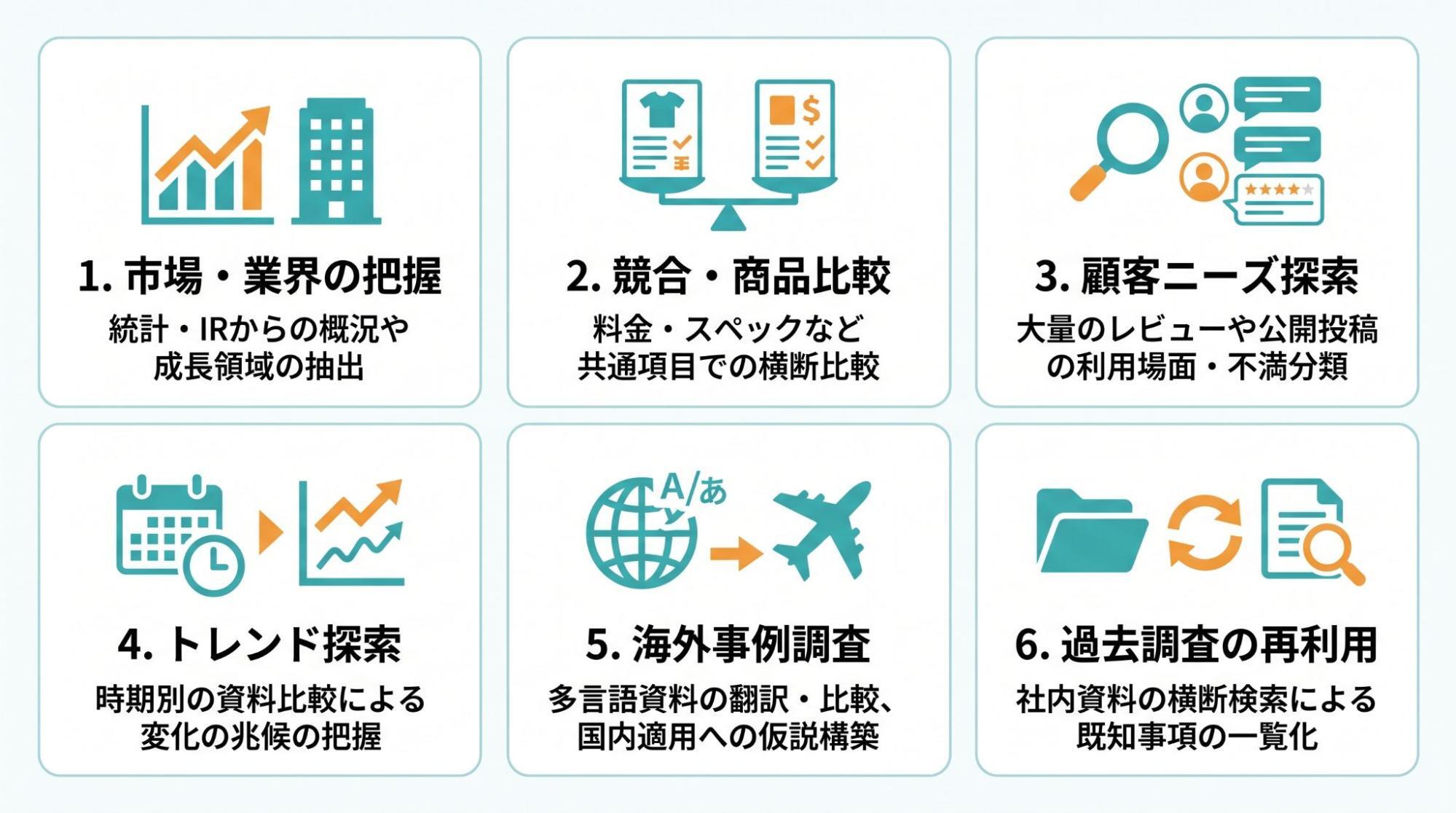 ai-market-research-limitations-and-surveys_image6